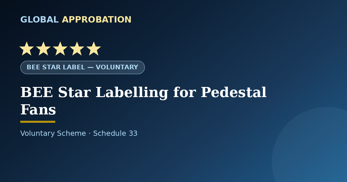 BEE Star Label for Pedestal Fans in India