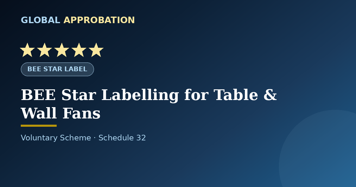 BEE Star Label for Table & Wall Fans